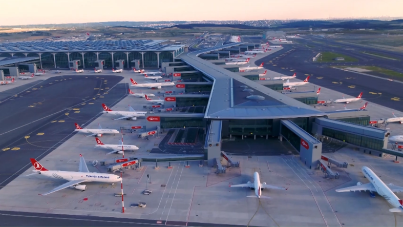 TÜRKİYE -HAVALİMANI YOLCU SAYISI