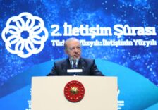AA-20260728-42084098-42084090-CUMHURBASKANI_ERDOGAN_2_ILETISIM_SURASINA_KATILDI